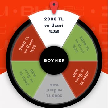Boyner İndirim Çarkından Verilen Hatalı İndirim Kodu