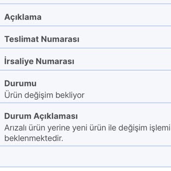 Fakir Ev Aletleri Değiştirilmeyen Kahve Makinesi