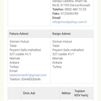 Mondy Shop Pişmanlık İlgisizlik Umursamamak