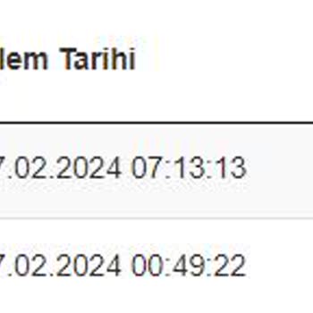 Ebebek/Scotty Teslim Edilemeyen Siparişler