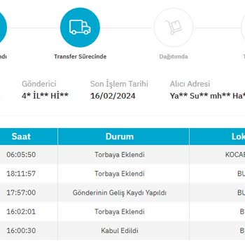 Epttavm 5 Gündür Kargo Nerede Belli Değil