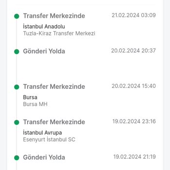 Trendyol Express Yanlış Yere Giden Kargo