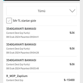 Vodafone Content Dest Grp Ücretleri