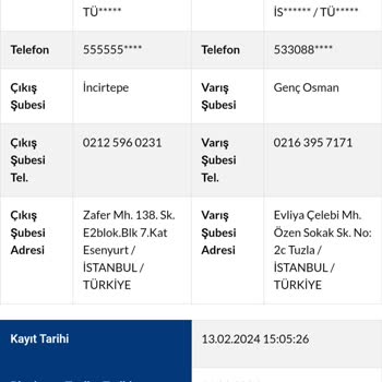 Sürat Kargo'nun Kargoya Sahip Çıkamaması