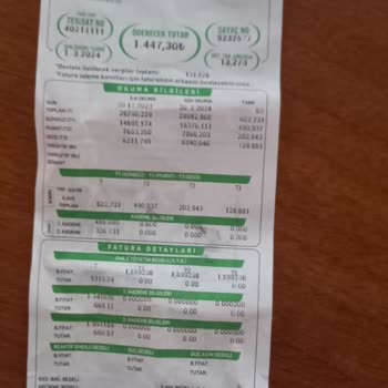 Aras Elektrik Dağıtım Sorumsuz Çalışan Personel