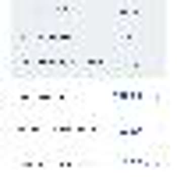 Turkcell'in Müşterilerine Yönelik Etik Olmayan Hizmeti