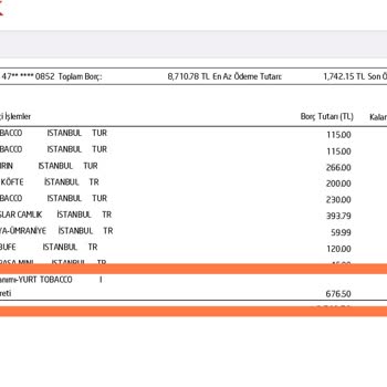 Akbank Kart Üyelik Ücreti