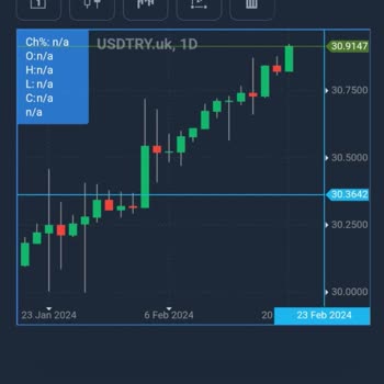 Hedef Capital Mağduriyetleri Harekete Geçmek Lazım.