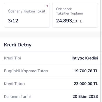 QNB Finansbank Fahiş Kredi Oranları