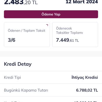 QNB Finansbank Fahiş Kredi Oranları