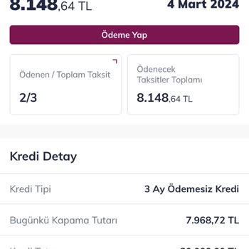 QNB Finansbank Fahiş Kredi Oranları