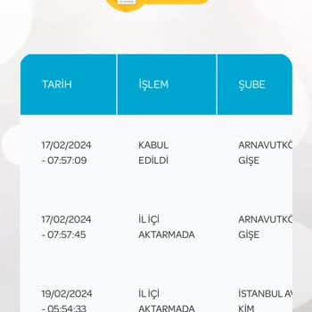 PTT Kargo Aynı İl İçindeki Kargoyu 4 Günden Beri Teslim Edemiyor
