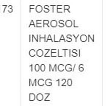 Anıl Eczanesi (Eyüp)'nin Eksik İlaç Vermesi