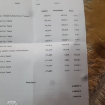Rönesans Vip Güzellik Salonu Almadığım İşlemden Ücret Aldılar