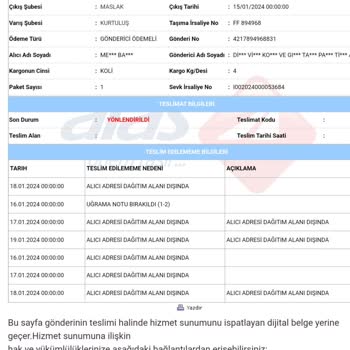 Supplementler Teslim Edilmeyen Ürün Ücret İade Yaptık Deyip Yapmamış!