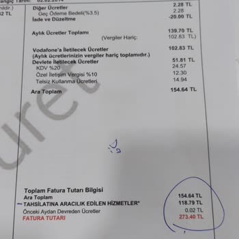 Vodafone Tahsilatına Aracılık Edilen Hizmetler