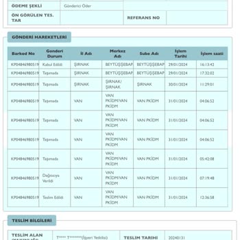 Media Markt Van Sıkıntılı Şubesi