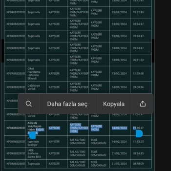 PTT Kargo PTT Evde Olmamama Rağmen Kargomu Vermesi