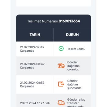 Sendeo Kargonun Teslim Edilmeden Edildi Gözükmesi