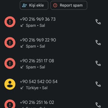 Yapı Kredi Bankası Tarafından Defalarca Arama Gelmesi