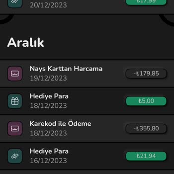 Şok Market Paramı İade Etmiyor