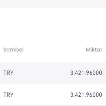 Bitay Para Çekme İşlemi