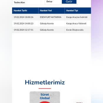 Sürat Kargo Kargom Uzun Zamandır Yolda Gözüküyor