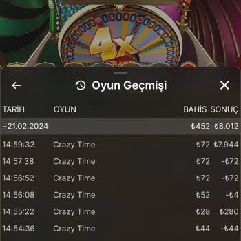 Casibom Oyun İçi Haksızlık Ve Destek Sorunları