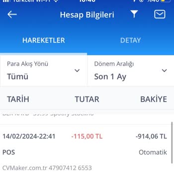 CV Maker Mağduriyeti