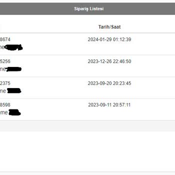 Oyun Alışveriş (oyunalisveris.com) Kullanılmış Steam Keyler