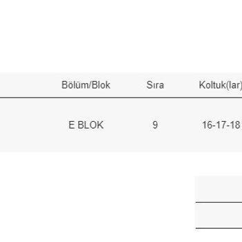 Biletix Bilet İptalinin Yapılmaması