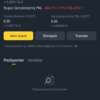 Binance Vadeli İşlemler Hatası