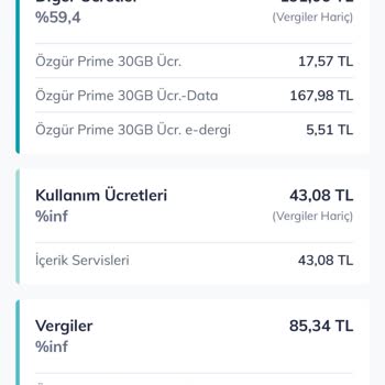 Türk Telekom 9222 İçerik Servisi Kullanım Ücreti