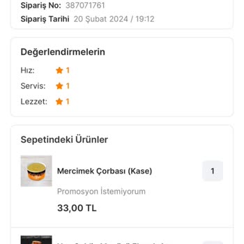 Migros Yemek Köfteci Yusuf Teslim Edilmeyen Sipariş