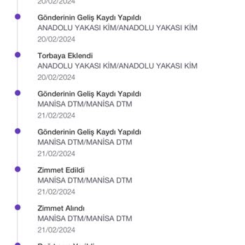 Gardrops Benim Ürünümü Bana Göndermek İçin Para İstiyor