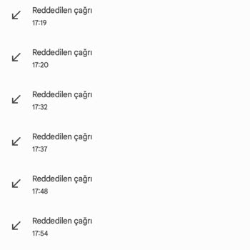 Garanti Bankası Arama Israrı