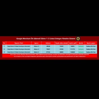 Bitrue Güvenimi Sarsan İnternet Sitesi Mağduriyetim