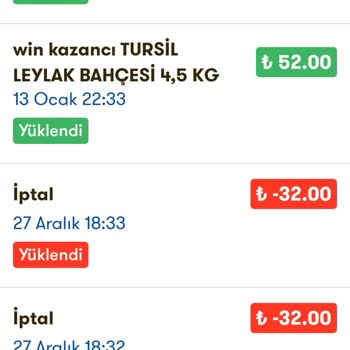 Şok Marketler Vınlar Ya Siliniyor Ya Da Yüklenmiyor