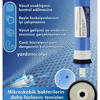 Trendyol Milsu Art Satış Politikası