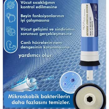 Trendyol Milsu Art Satış Politikası