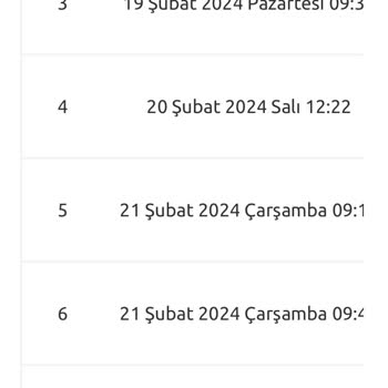 Yurtiçi Kargo Kale Şubesi Şikayet