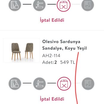 Vivense Tam Bir Hayal Kırıklığı...