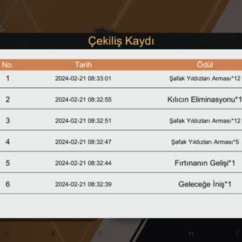 Mobile Legends Etkinlikte Vaat Edilen Hediyelerin Dağıtılmaması