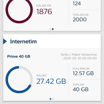 Türk Telekom Sınırsız Sosyal Medya Saçmalığı