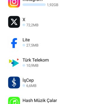 Türk Telekom Sınırsız Sosyal Medya Saçmalığı