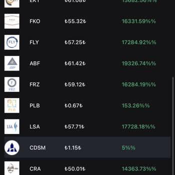 Crazesilver Hikayesi...