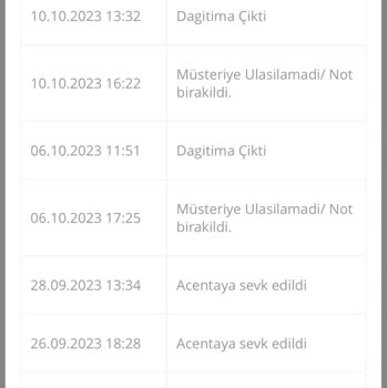 Passolig Olmayan Passolig Ama
