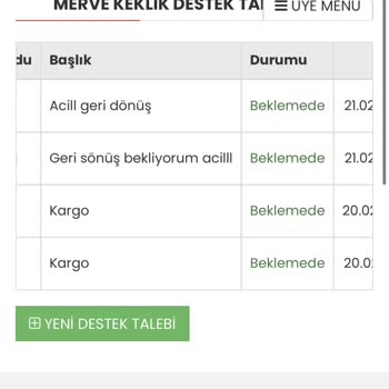 YKMkitap Kitap Siparişimde Yaşanan İletişim Ve Teslimat Sorunları
