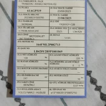 Mondial Xtreme Max 200İ Cross Motorsiklet Ve Parça Tedarik Sorunu