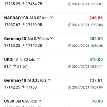 Unity Bank Ünity Global Mağdur Ediyor